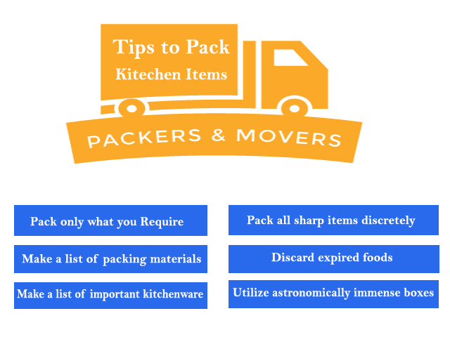 Tips to pack kitechen items before move